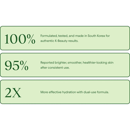 Renewal & Rejuvenation Toner Pads